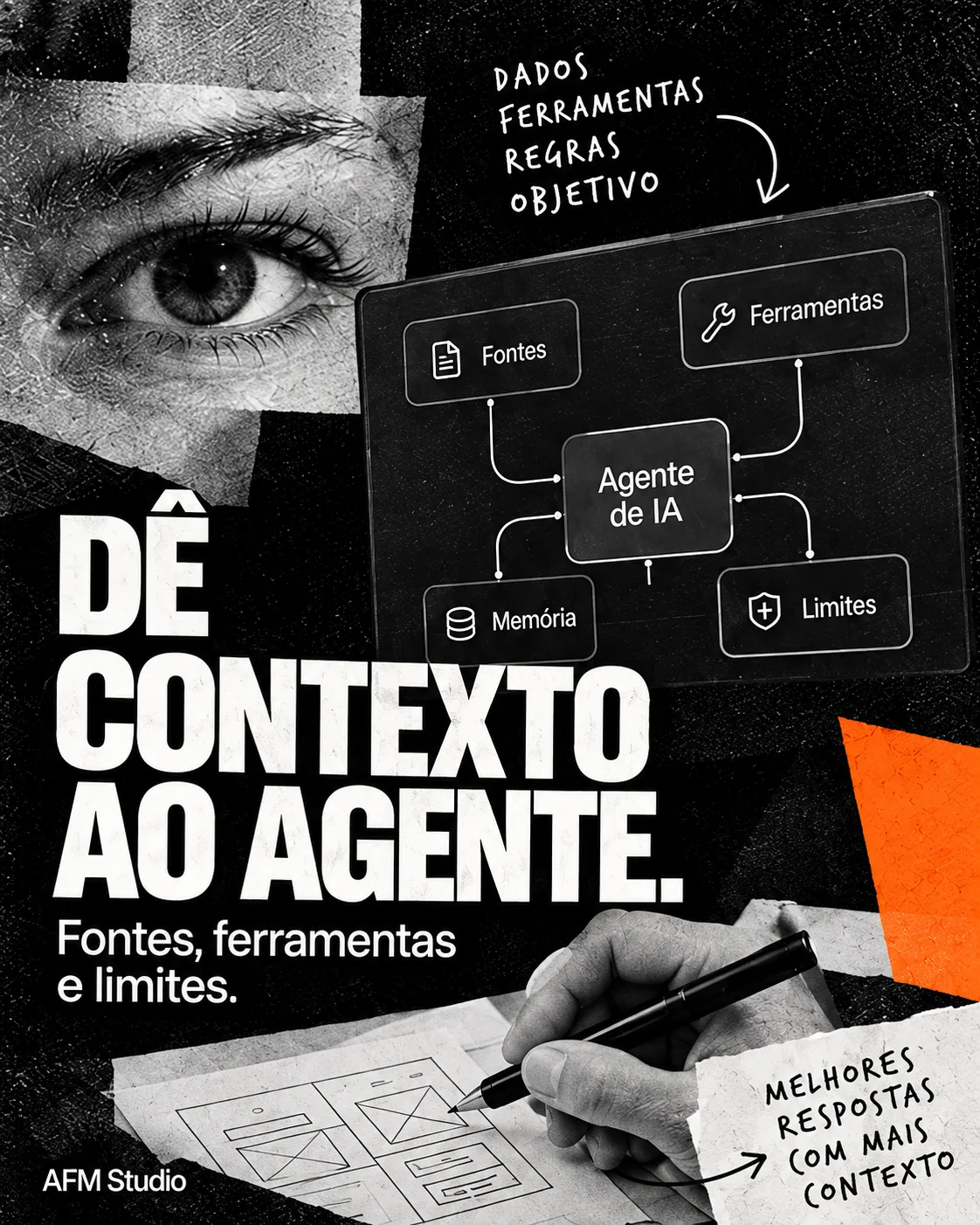 Agentes de IA — editorial — lâmina 3 — estudo conceitual